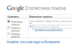 Статистика поиска Google