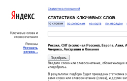 Статистика поиска Yandex